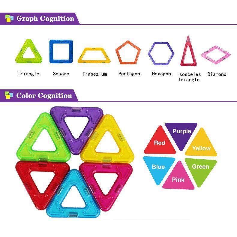 3D Magnetic Building Blocks - Set-by-Toys Suited